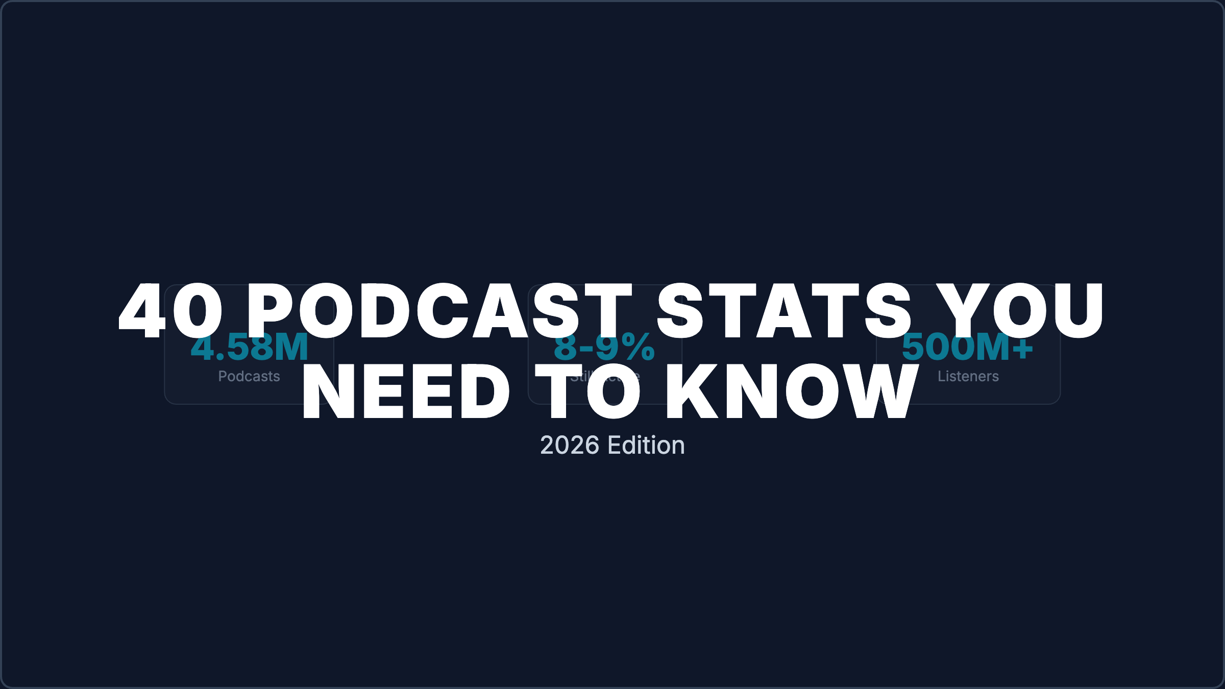 Podcast Statistics 2026: 40 Numbers Every Creator Should Know | Autozy Blog