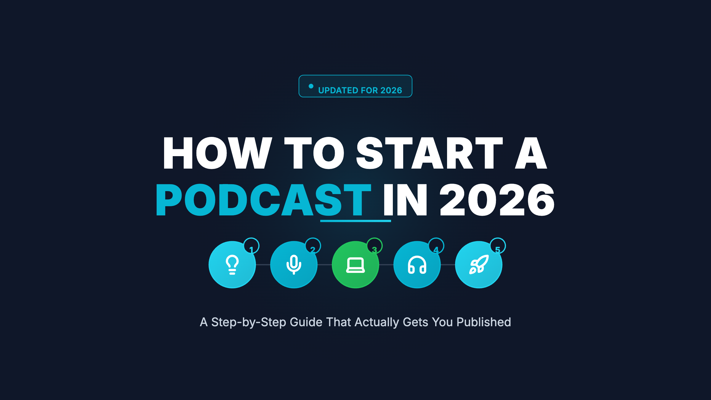 How to Start a Podcast in 2026: A Step-by-Step Guide That Actually Gets ...